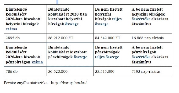 koldulas_birsag1024_1